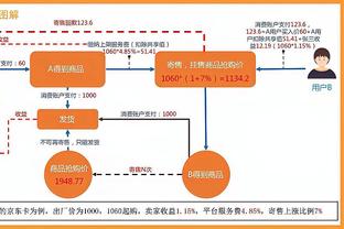 罗马诺：利雅得新月未与内马尔解约 相关的报道都是“假新闻”